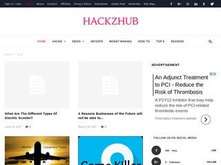 HackzHub Blog