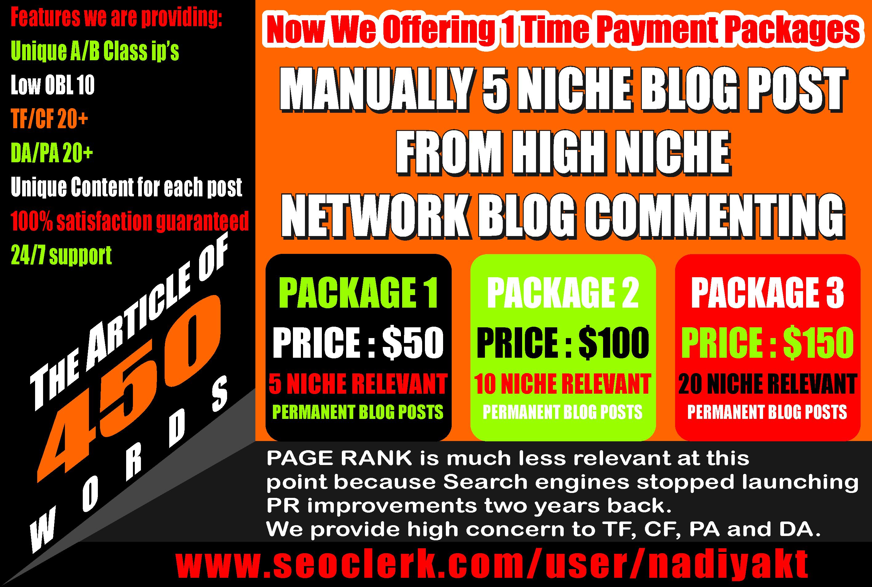 Niche Relevant Blog Posts Relevant posts perform better for attracting more consumers