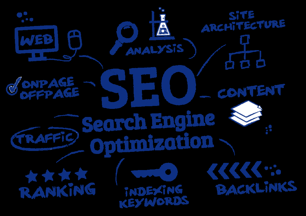 2020 New SEO- Google Searching Engine Ranking