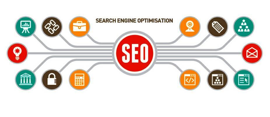 Guaranteed Full SEO for your Website