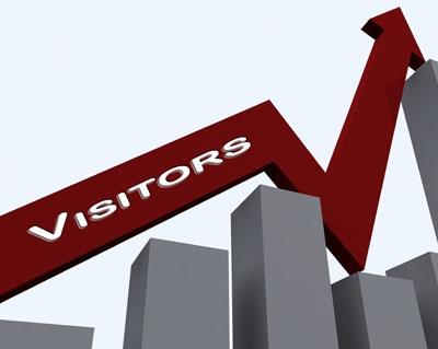 40000 Keyword Targeted Website Visitors Traffic