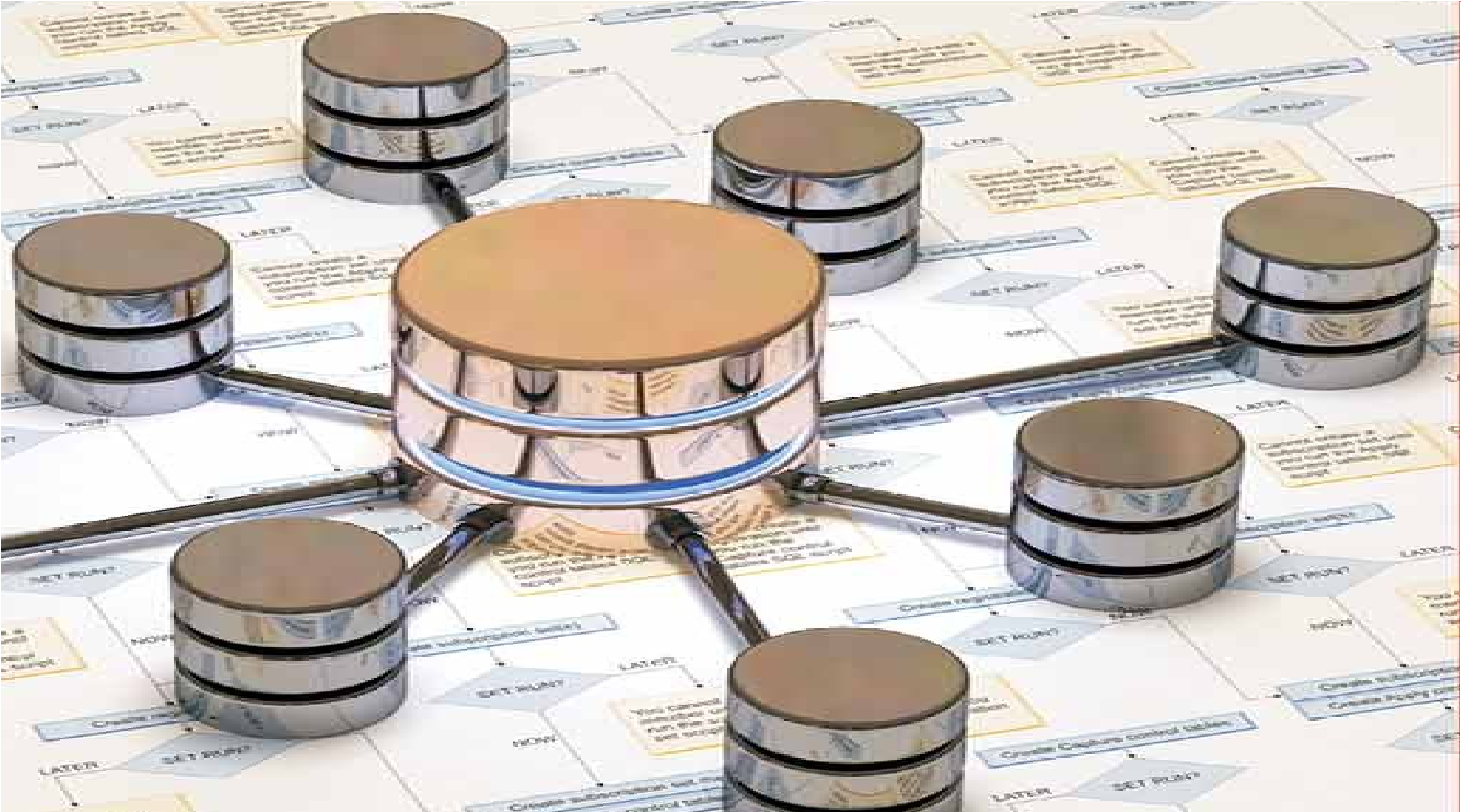 develop database application with high quality