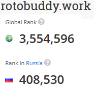 5 Dofollow High Quality Backlinks