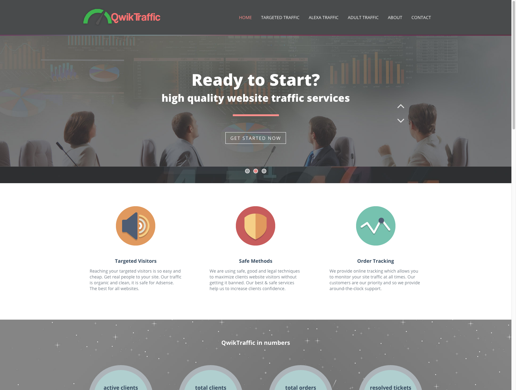 Turnkey Traffic Reseller Business Website High profit Fully Outsourced. $300/day