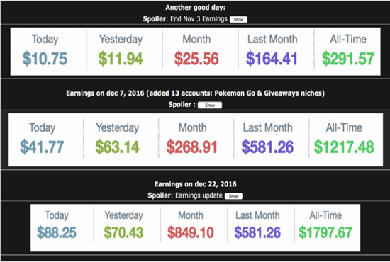 Ultimate Guide To No Investments CPA Marketing Profits