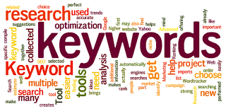 Profitable Keyword Research 