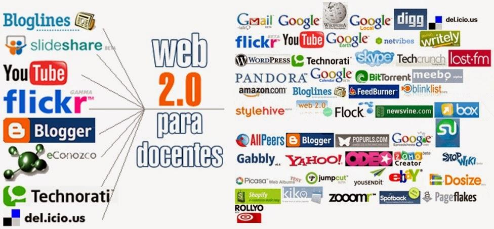 Manually 50 Web2.0 Blog Backlinks With High DA PA Domains Finest For Website Positioning