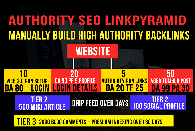 Ranking Missile Authority Link Pyramid , Perfect SEO Service