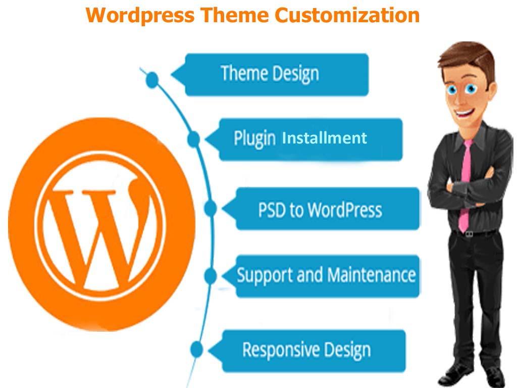 Customize Wordpress Theme 