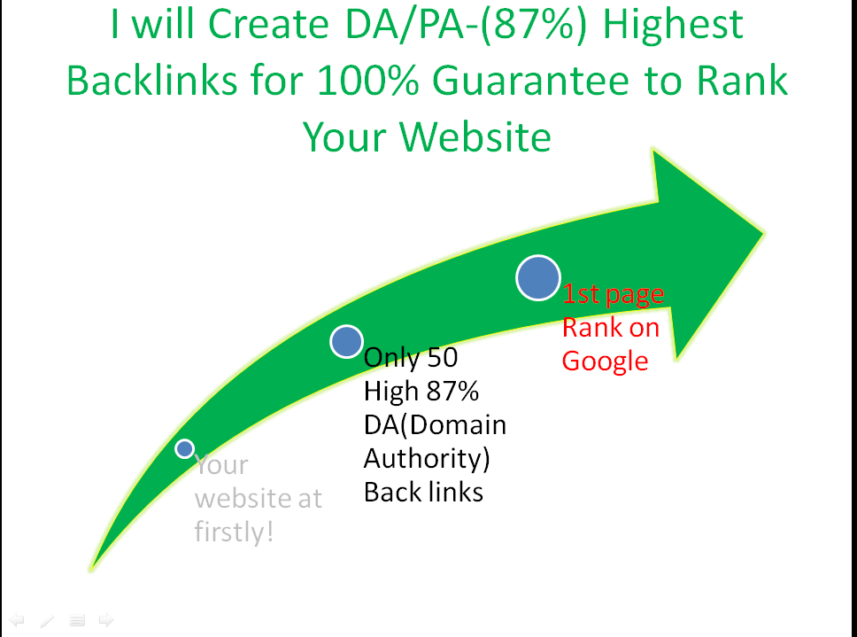 Need 150+ DA/PA-(87%) Highest Backlinks for 100% Guarantee to Rank Your Webs