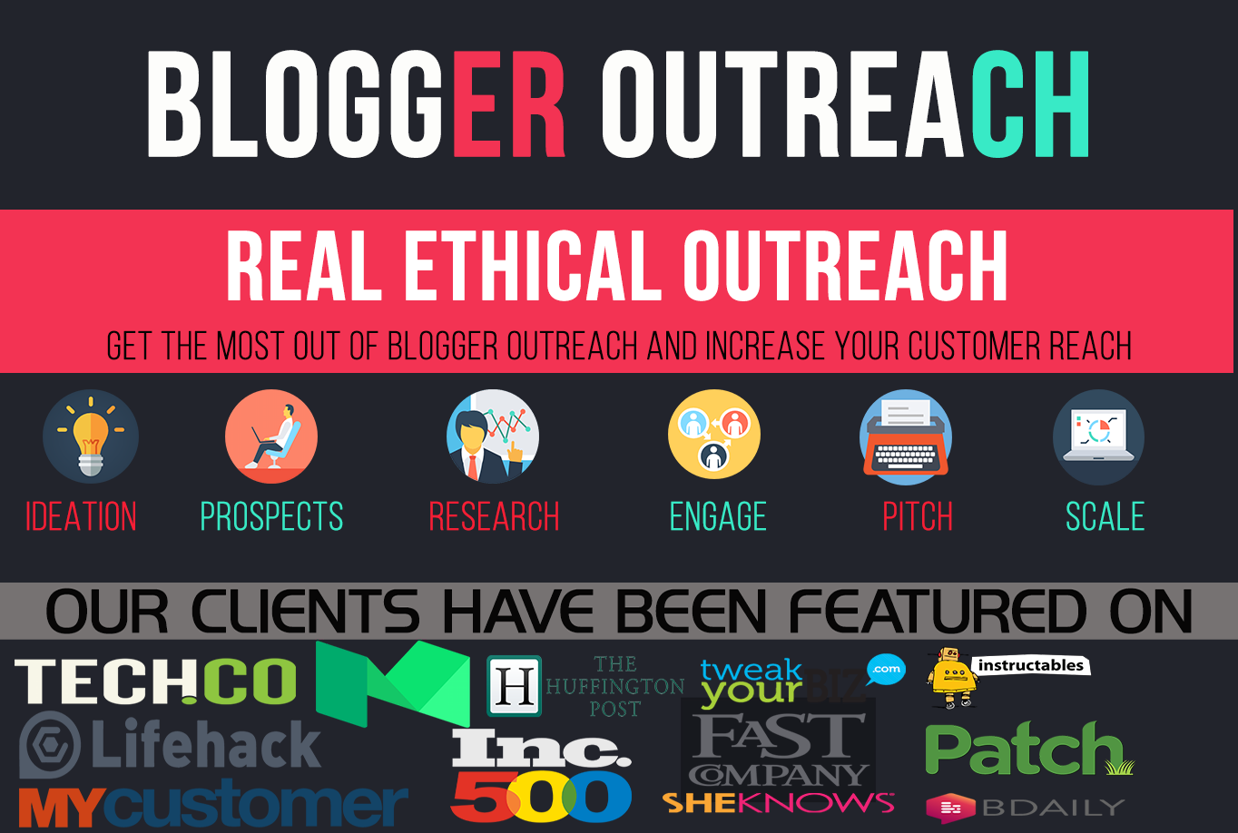 Pure Blogger Outreach Service For Niche GUEST POSTING 