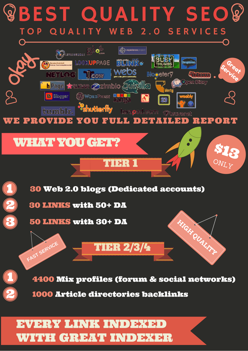 Get Google #1 page with High Quality Link Pyramid! WEB 2.0, HIGH DA. OVER5000 LINKS PYRAMID.