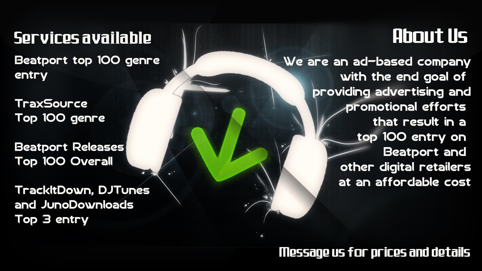 Beatport Genre Releases Top 100 entry