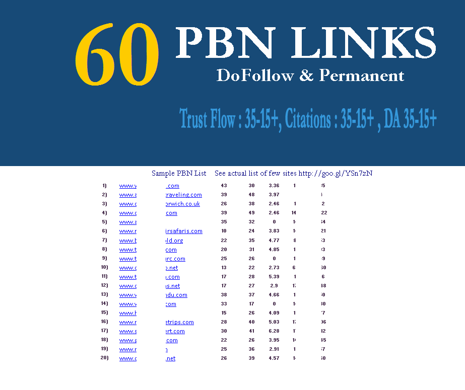 60 PBN DoFollow Homepage Unique Contextual Link from my Private Blog Networks Cached by Google