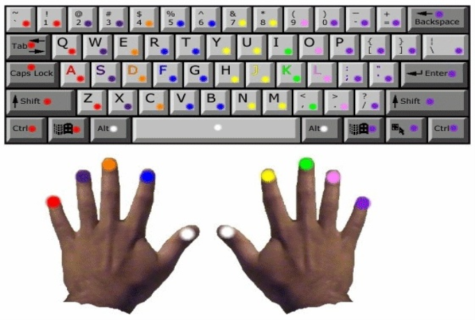 10 mins transcription 