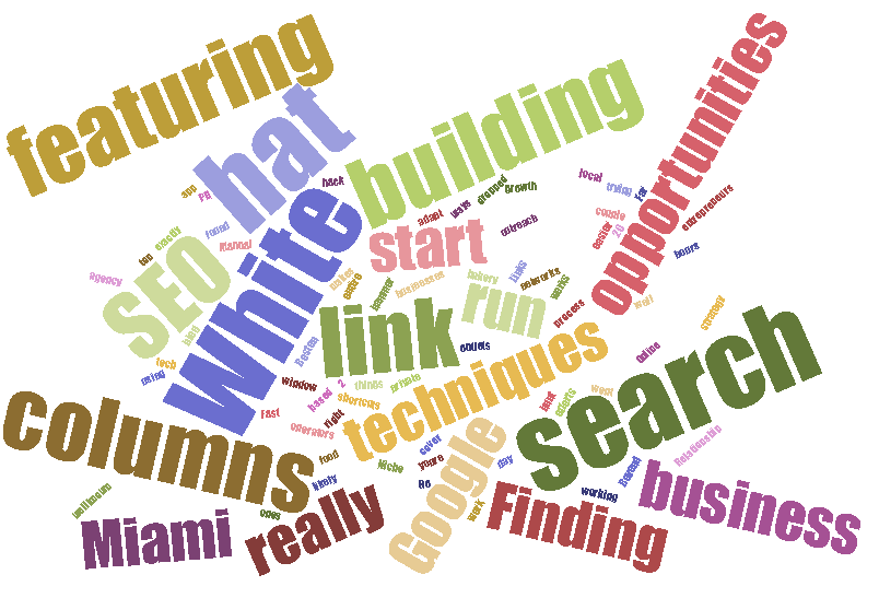 1000 forum Posts or profiles backlinks