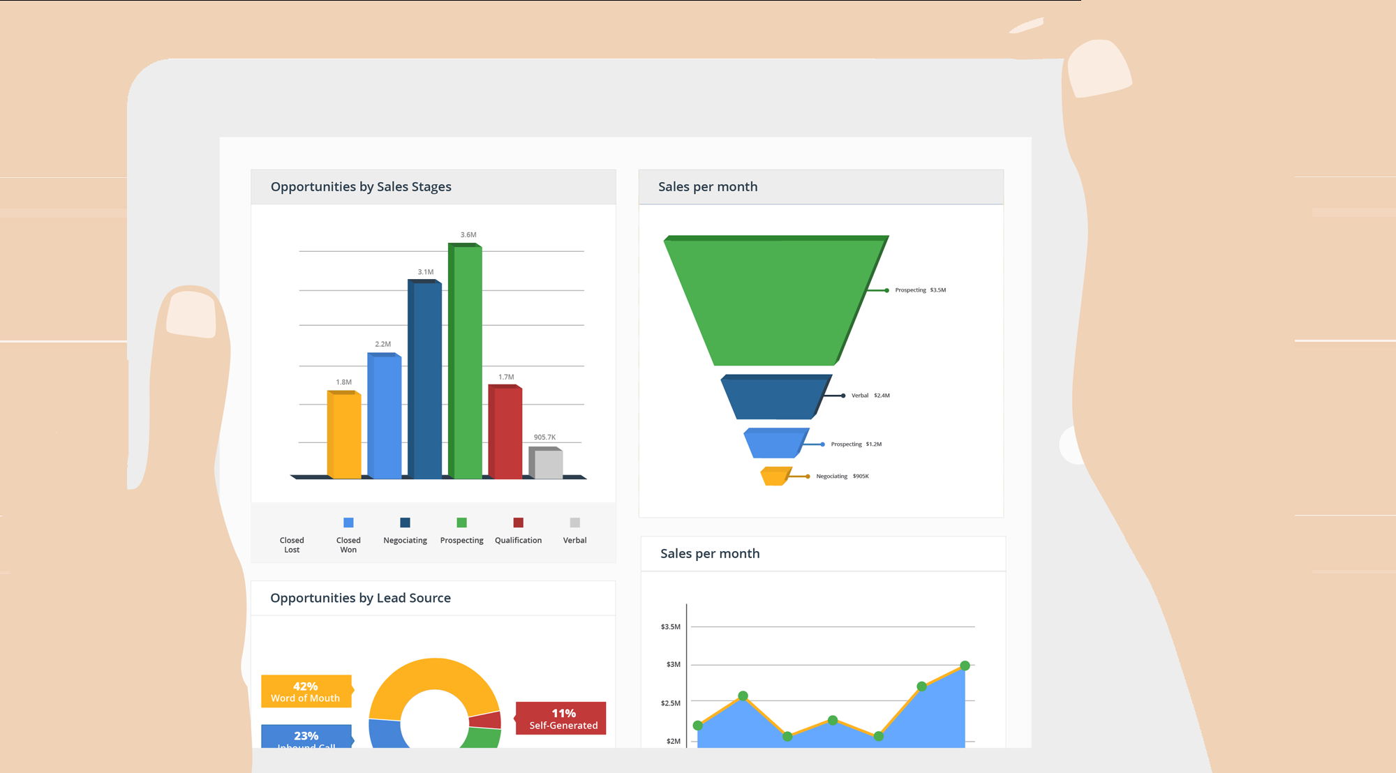 PowerMTA, Postfix, DNS, MailWizz, Interspire, Mumara, Acelle - Support, Setup, Configurations