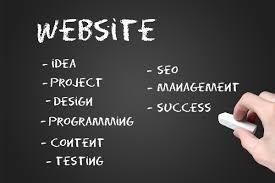 Write News Articles of up to 3000 words