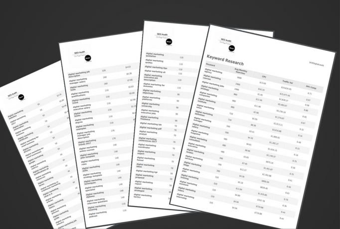 Do KEYWORD Research With Full Report