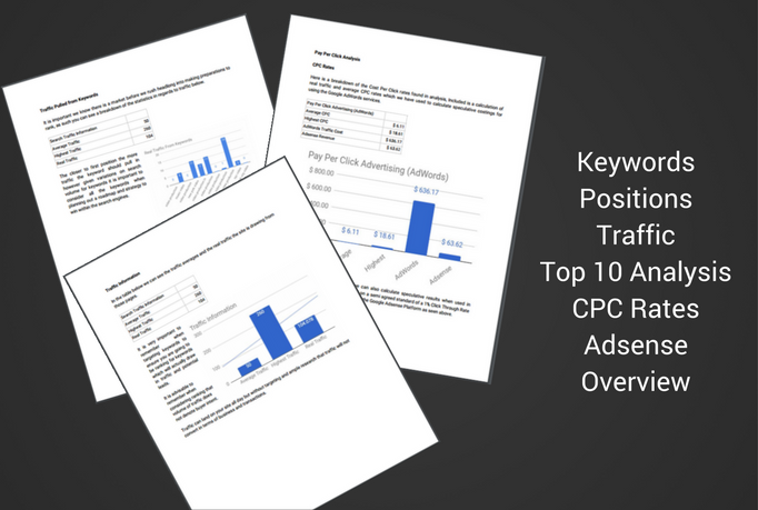 Provide Competitor Keyword RESEARCH, With Stunning Report
