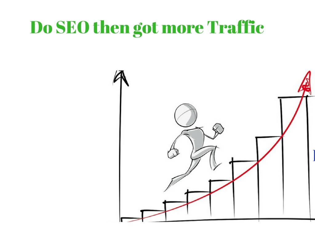 create 200 Directory submission pr3 upto pr9