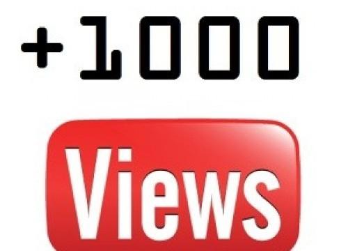  I Advertise Youtube Videos For REAL Audience Encourage Visitors And Visitors Traffic