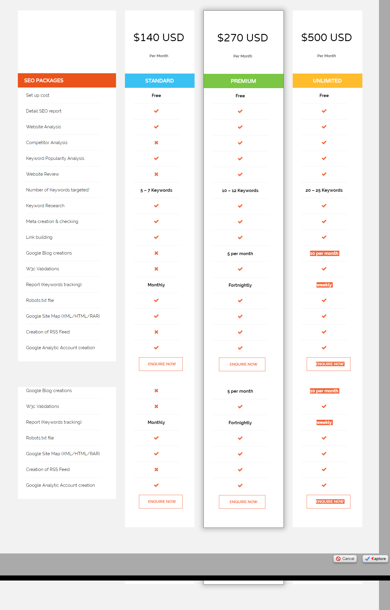 SEO expert with strong hands over On page & off page