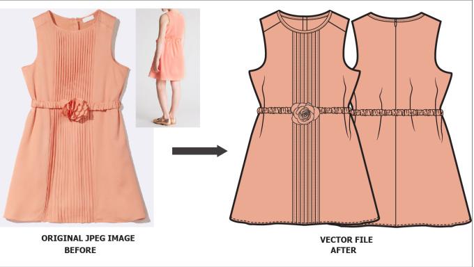 Create Fashion flats or technical Sheet, or Tech Pack of a Garment or Apparel 