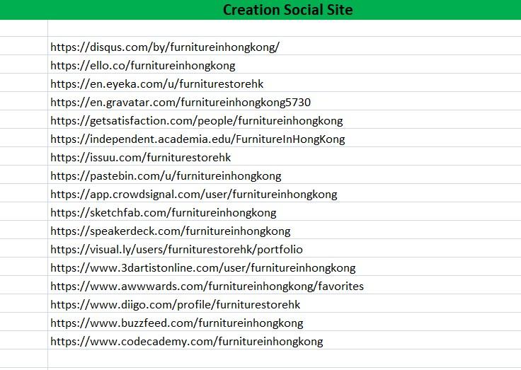 I will create 100 High-Quality Social Media Profile Creation Backlinks for Google Ranking