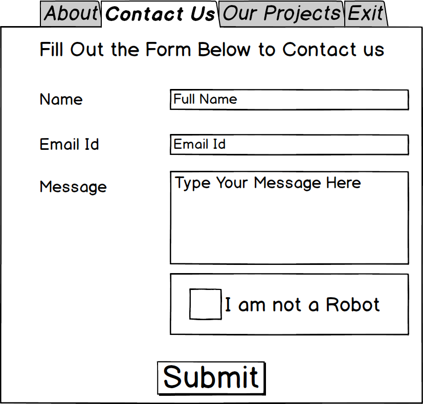 I can create Mock-ups / Wire-frames of Your Data