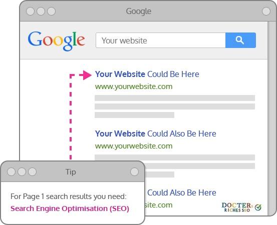 Rank Your Website At First Page Of Google