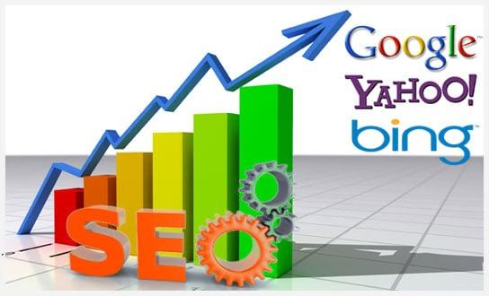 SEO Package Service,Improve Your Website/Local Business Ranking