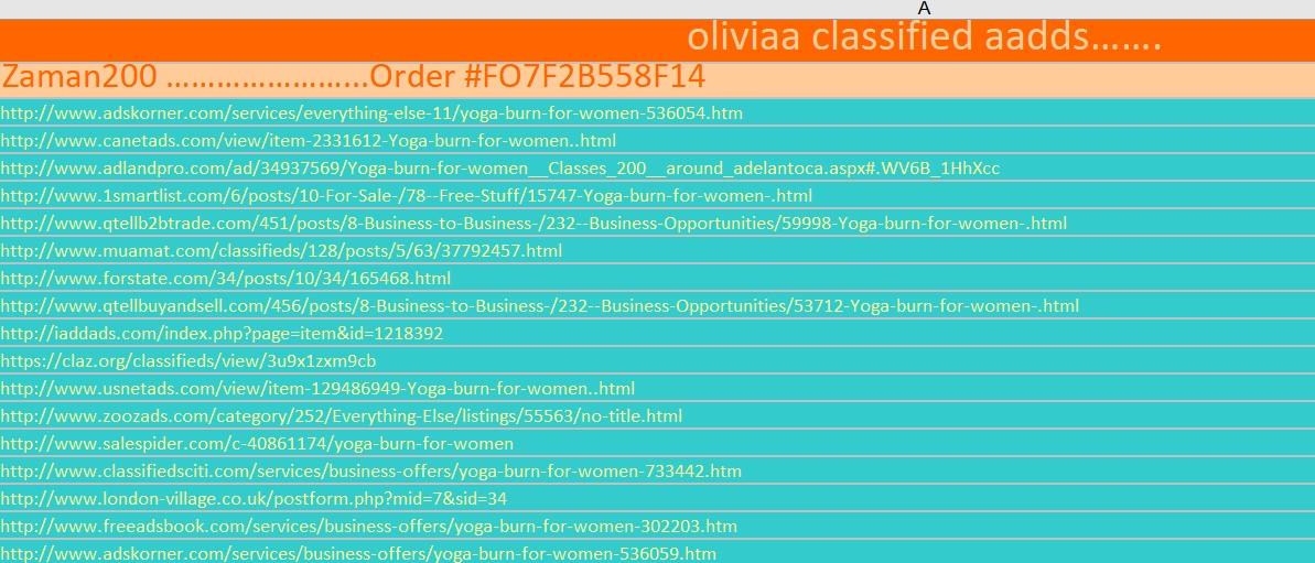 I will post 40 ads on unique high PR classified websites