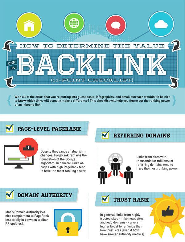 Manually make 50 Pr9 safe SEO backlinks high DA/PA on your website