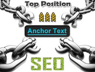 Backlink Anchotext to over 1000 Unique Website