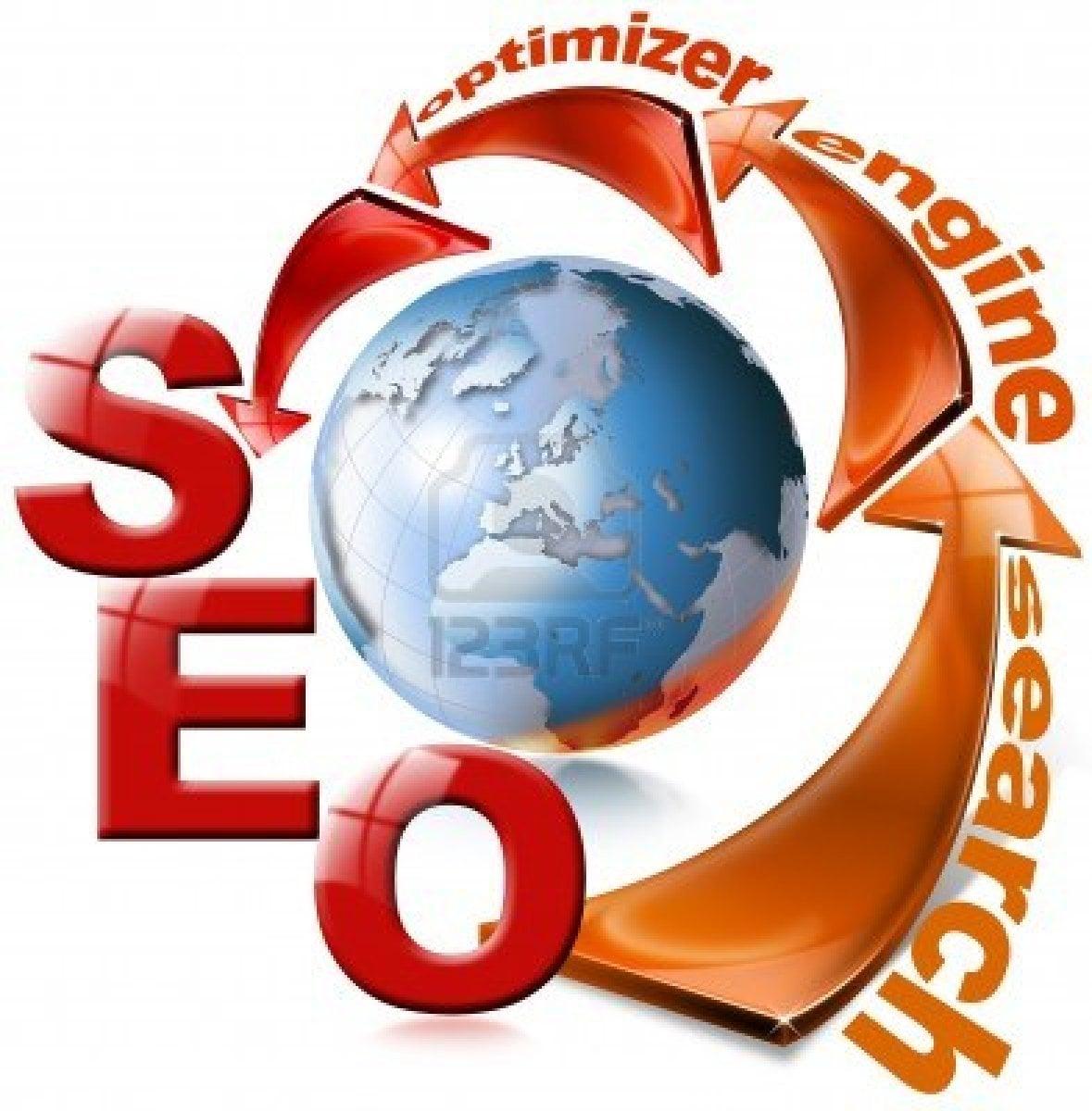 SEO  Google Ranking For Your Website