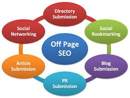 Offpage SEO service for your website guaranteed ranking on google