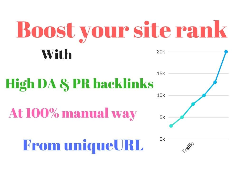35 dofollow edu/gov backlinks from high DA site in manual way