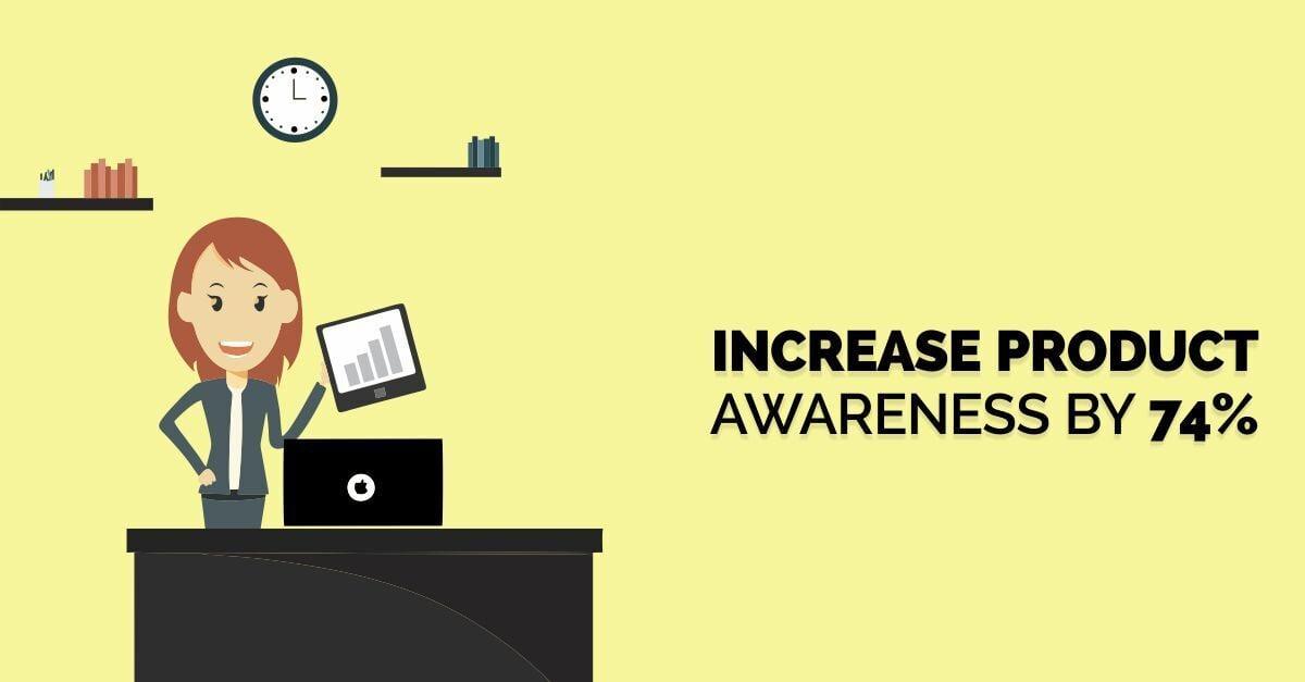 Get a 30 second Professional 2D Animation Sales Explainer Video 