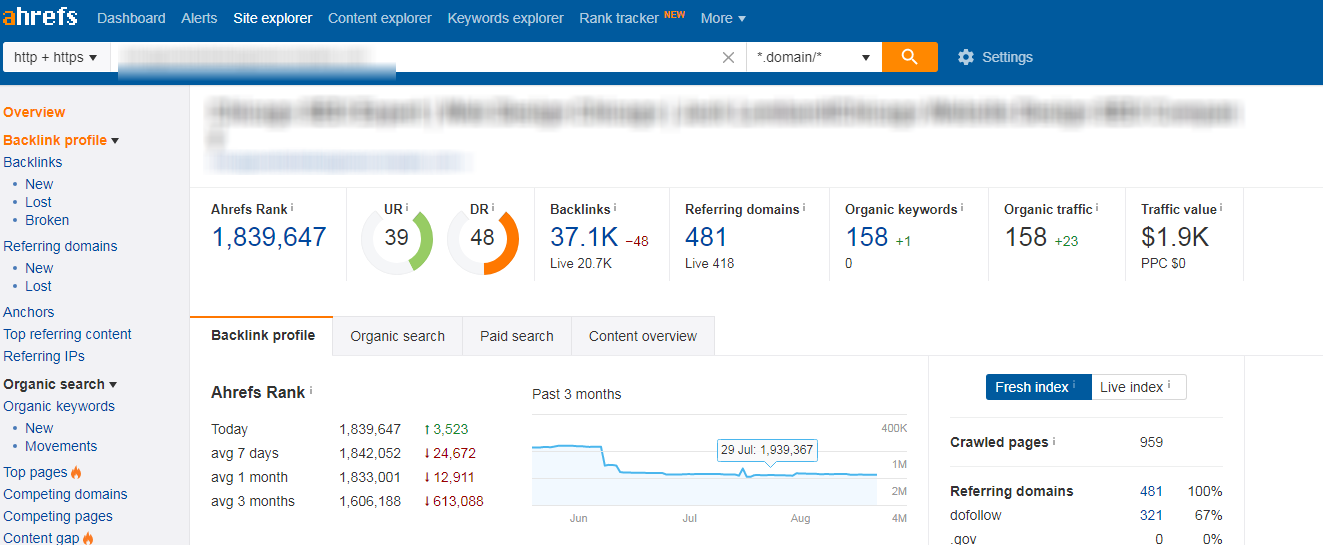 Backlink For Your SEO Agency [VERY LIMITED]