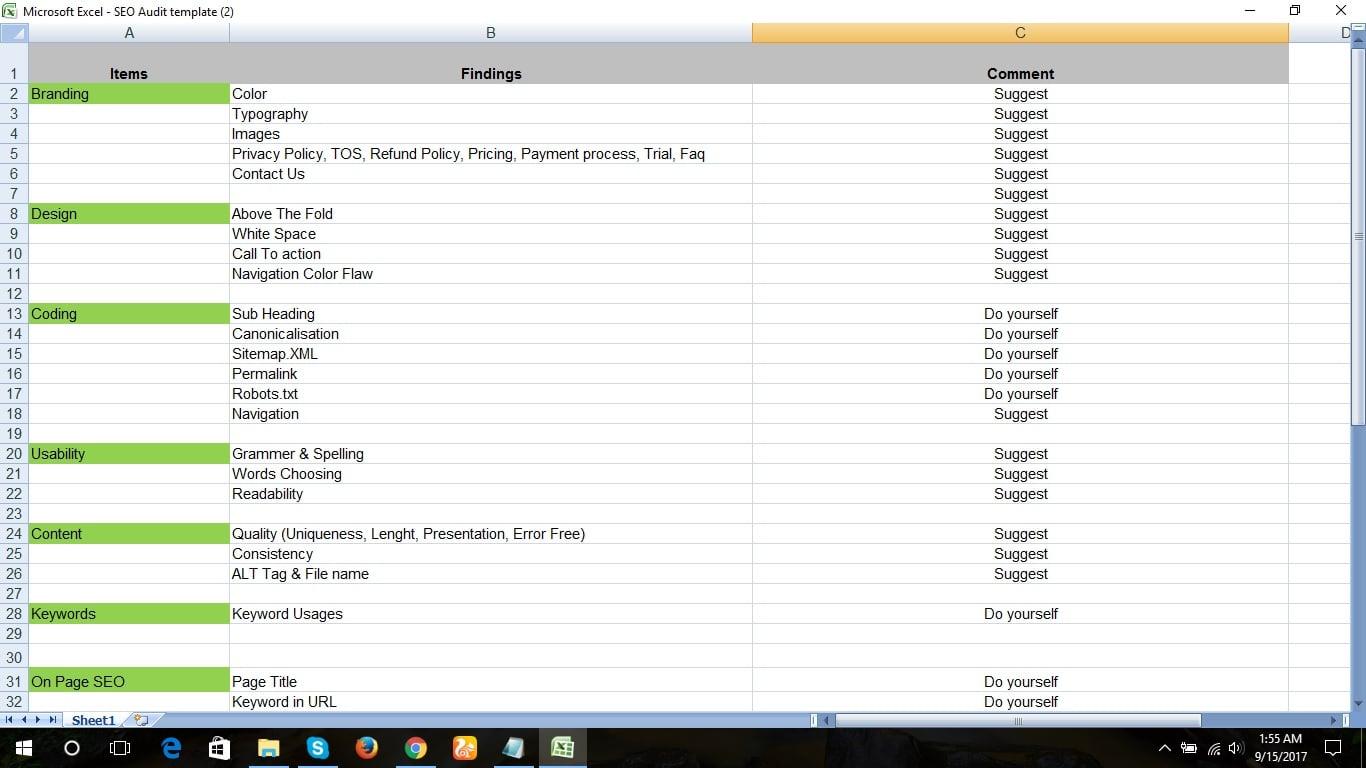 Full SEO Audit Of Your Website in 8 hour
