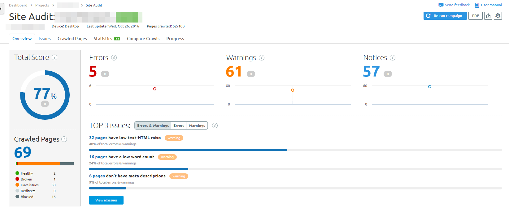 Full SEO Audit Of Your Website in 8 hour