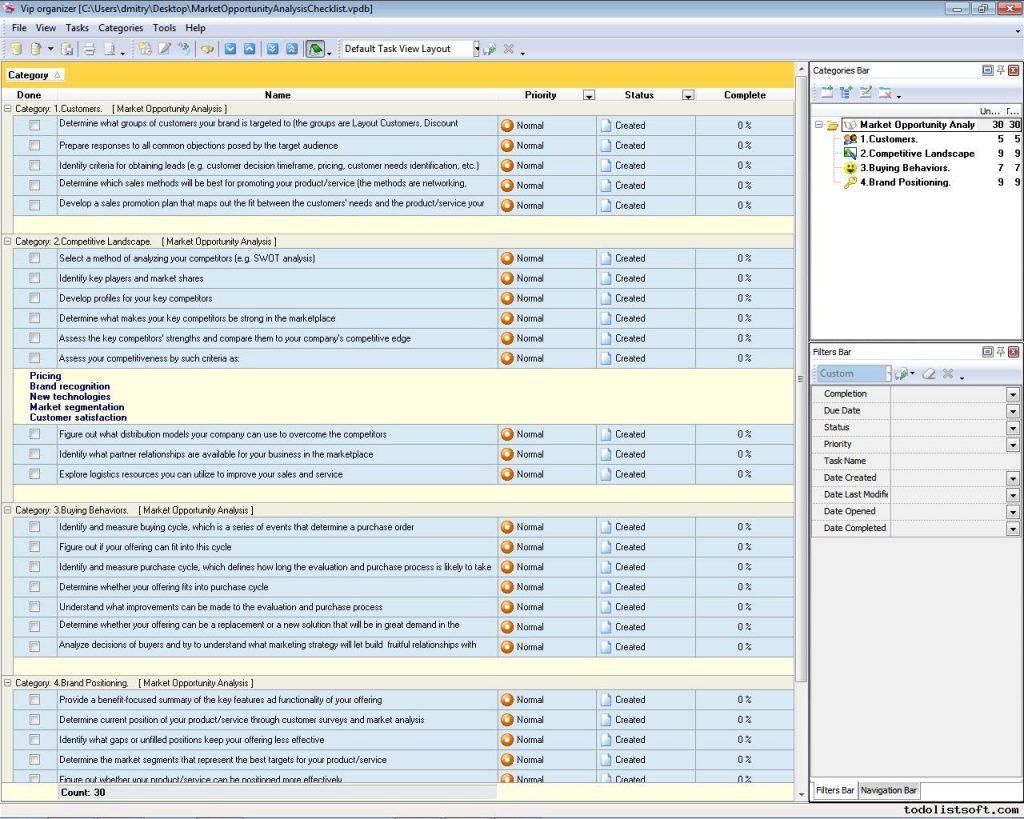 Keyword Research And Competitor Analysis