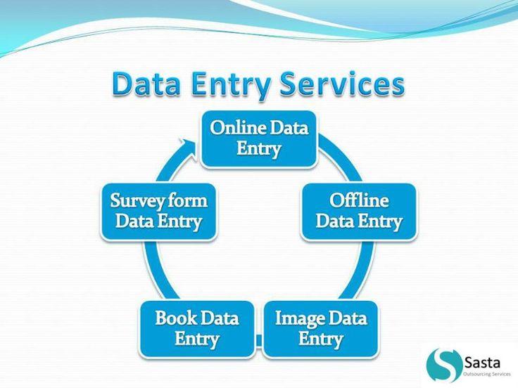 Data Entry And Web Research,CMS web site