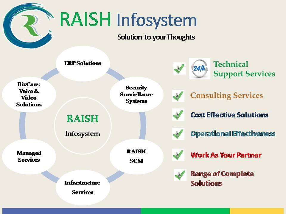 IT Infrastructure Solutions