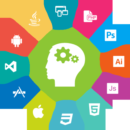 Virtual Assistant For Website 