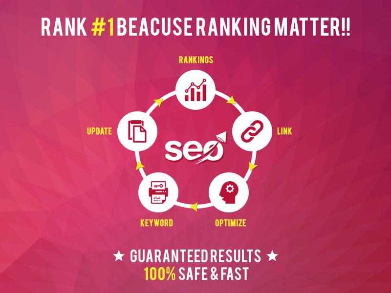 RANK #1 BECAUSE RANKING MATTERS FOR BUSINESS SALES !!