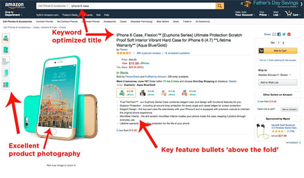 Amazon Product Listing SEO Title, Search Term, Html Descriptions