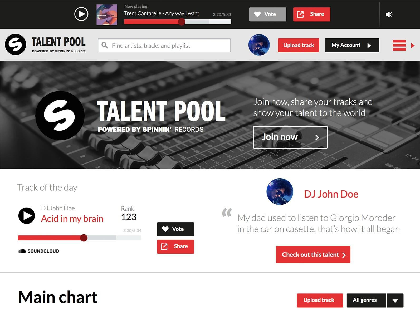 give you 100 Spinnin Records Talent Poll Votes from real USA people 