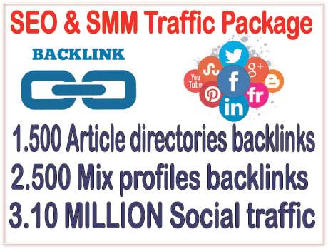 SEO & SMM Promoting Package-500 Article Directories Backlinks-500 Mix Profiles Backlinks- 10 Million Social Traffic 